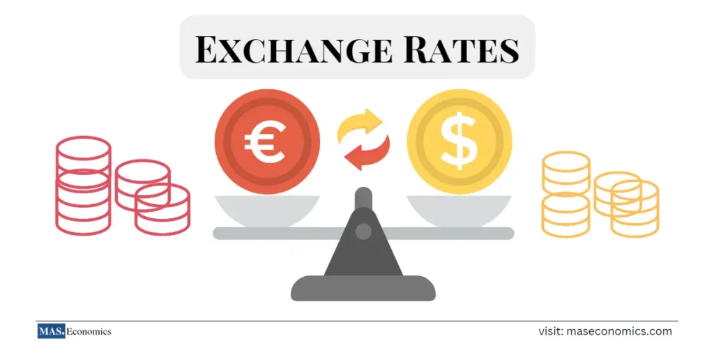 Exchange-Rate-systems